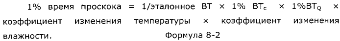 Воздухоочистительное устройство и способ прогнозирования времени проскока для такого устройства (патент 2554793)