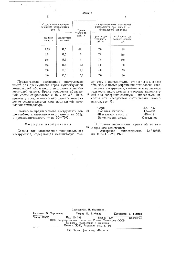 Связка для изготовления полировального инструмента (патент 592587)