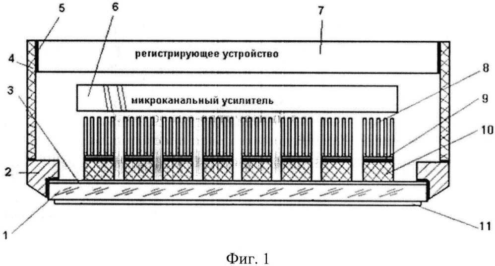 Электронно-оптический преобразователь изображения с автоэмиссионным фотокатодом (патент 2657338)