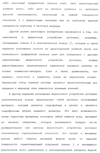 Способ и система для одновременного измерения множества биологических или химических аналитов в жидкости (патент 2417365)