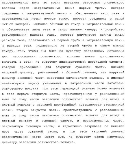 Установка для изготовления оптического волокна и способ изготовления оптического волокна (патент 2482078)