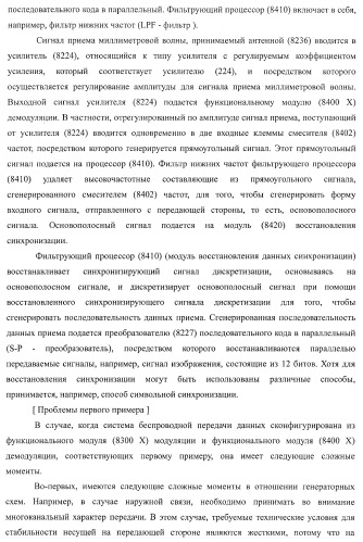 Система беспроводной передачи данных, устройство беспроводной связи и способ беспроводной передачи данных (патент 2450455)
