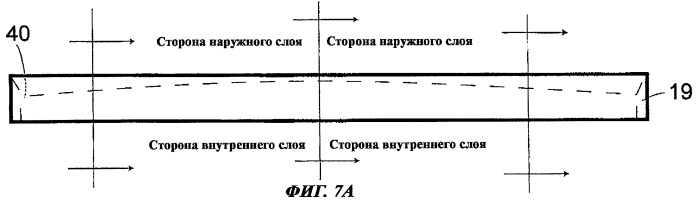 Последовательное литье металлов с высоким коэффициентом сжатия (патент 2416485)