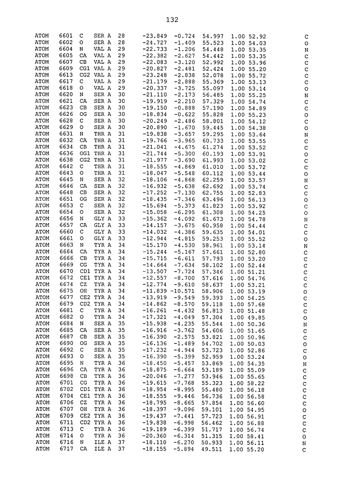 Средства для лечения заболевания (патент 2598719)