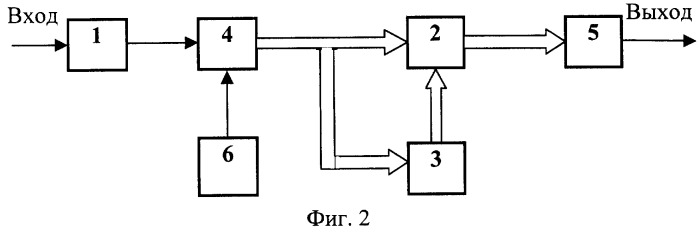 Устройство для подавления комплекса помех (патент 2284657)