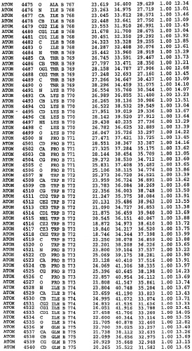 Кристаллическая структура фосфодиэстеразы 5 и ее использование (патент 2301259)