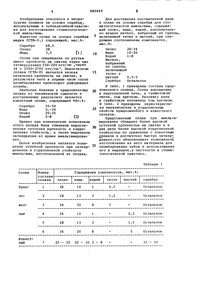 Сплав на основе серебра для стоматологической амальгамы (патент 980449)