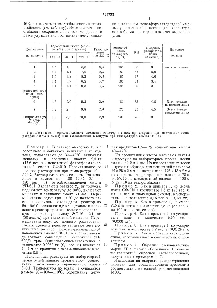 Полимерное связующее для стеклопластиков (патент 730753)