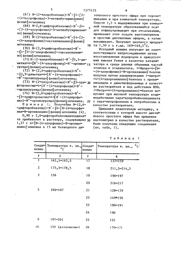 Способ получения производных бензоилмочевины (его варианты) (патент 1375125)