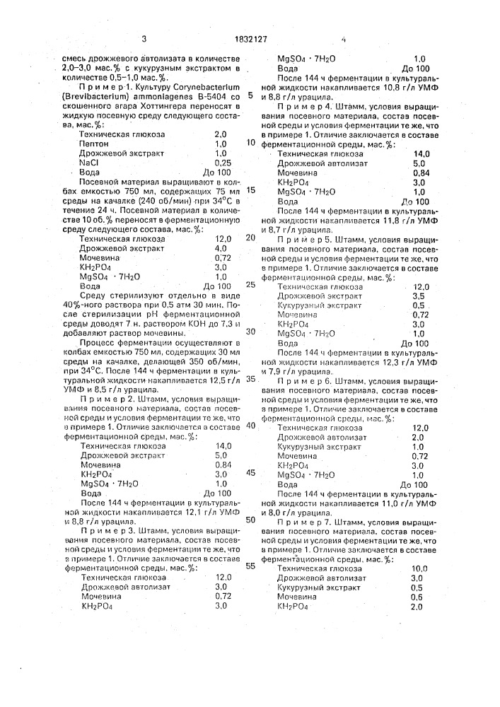 Питательная среда для культивирования штаммов бактерий соrynевастеriuм (вrеviвастеriuм)-аммоniаgеnеs-продуцентов уридин-5 @ -монофосфата и урацила (патент 1832127)