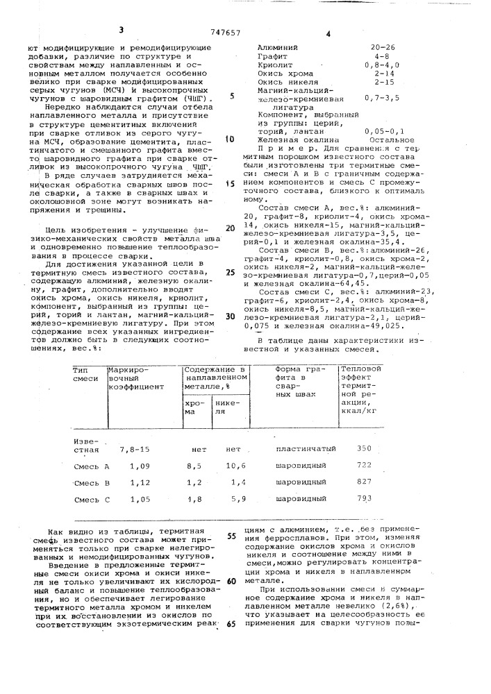 Состав термитной смеси для сварки чугуна (патент 747657)