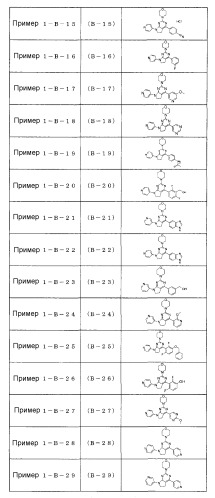 Производное пиримидина в качестве ингибитора pi3k и его применение (патент 2448109)