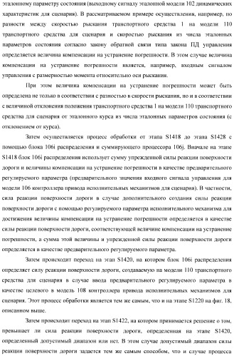 Устройство управления для транспортного средства (патент 2389625)