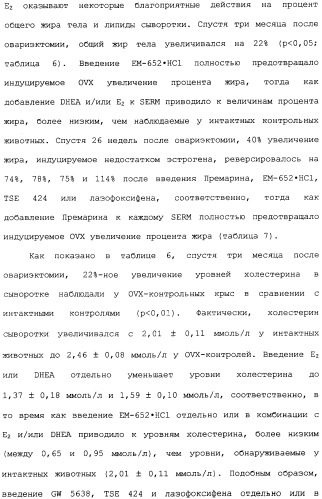 Селективные модуляторы рецептора эстрогена в комбинации с эстрогенами (патент 2342145)