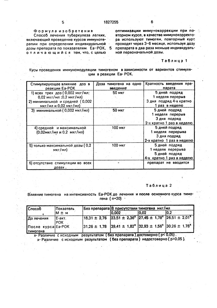 Способ лечения туберкулеза легких (патент 1827255)