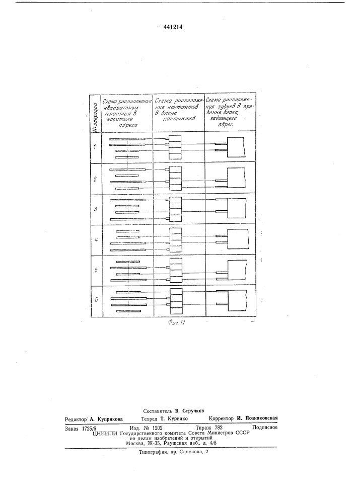 Устройство для подачи изделий с места их обработки на конвейер (патент 441214)
