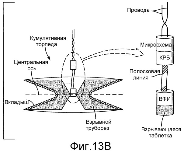 Объединенные детонаторы для использования со взрывными устройствами (патент 2295694)