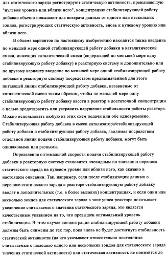 Способ устранения образования отложений в газофазных реакторах (патент 2348650)