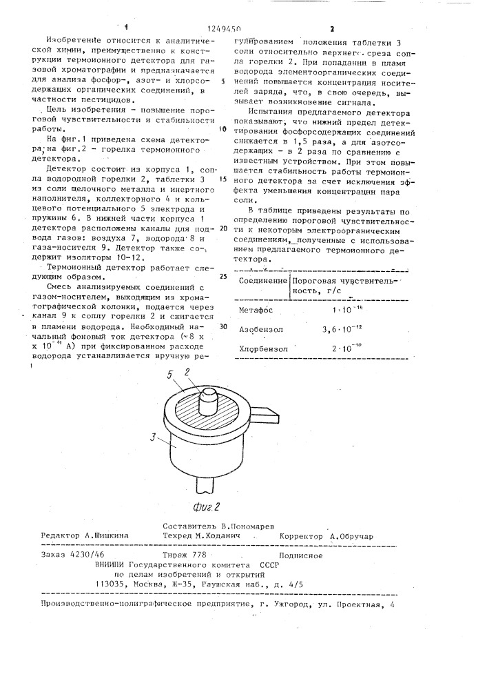 Термоионный детектор для газовой хроматографии (патент 1249450)