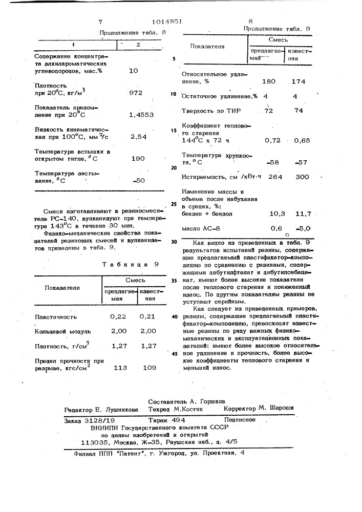 Вулканизуемая резиновая смесь на основе полярного каучука (патент 1014851)