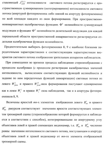 Способ формирования и наблюдения стереоизображений с максимальным пространственным разрешением и устройство для его реализации (варианты) (патент 2408163)