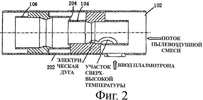 Горелка с плазменным розжигом (патент 2439434)
