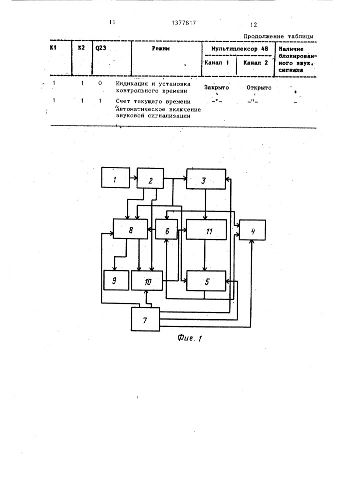 Электронные часы со звуковой сигнализацией (патент 1377817)