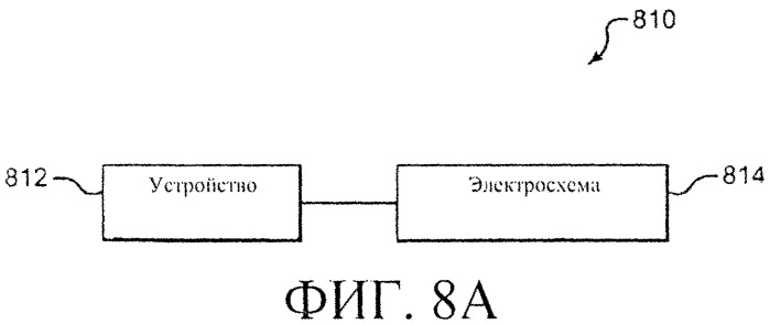 Система и способы регулирования реактивности в реакторе ядерного деления (патент 2555363)