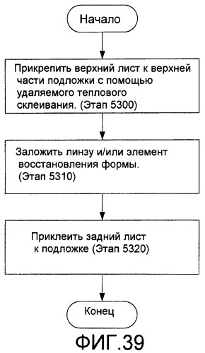 Двойная упаковка для одноразовых мягких контактных линз с использованием подложки (патент 2448885)