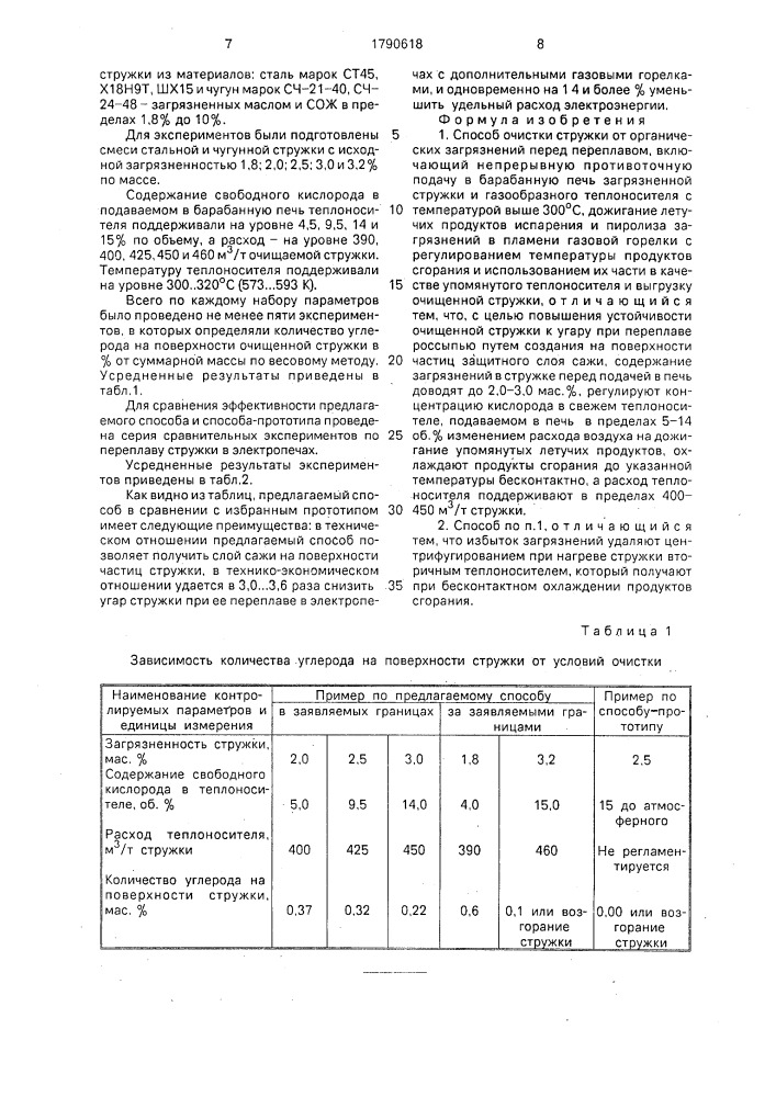 Способ очистки стружки от органических загрязнений перед переплавом (патент 1790618)