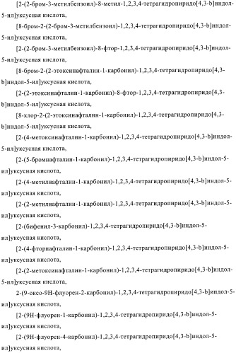 Производные тетрагидропиридоиндола (патент 2387652)