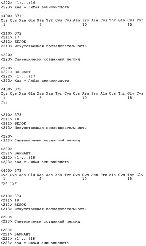 Полипептид для увеличения активности рецептора гуанилатциклазы, фармацевтическая композиция, способ лечения желудочно-кишечного расстройства у пациента, способ повышения активности рецептора гуанилатциклазы у пациента, способ лечения висцеральной боли, способ получения полипептида (варианты), изолированная молекула нуклеиновой кислоты, бактериальный вектор экспрессии и изолированная бактериальная клетка (патент 2433133)
