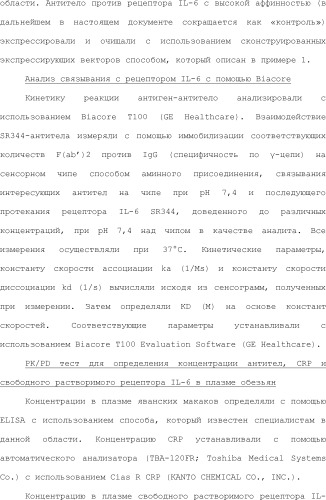 Способ модификации изоэлектрической точки антитела с помощью аминокислотных замен в cdr (патент 2510400)