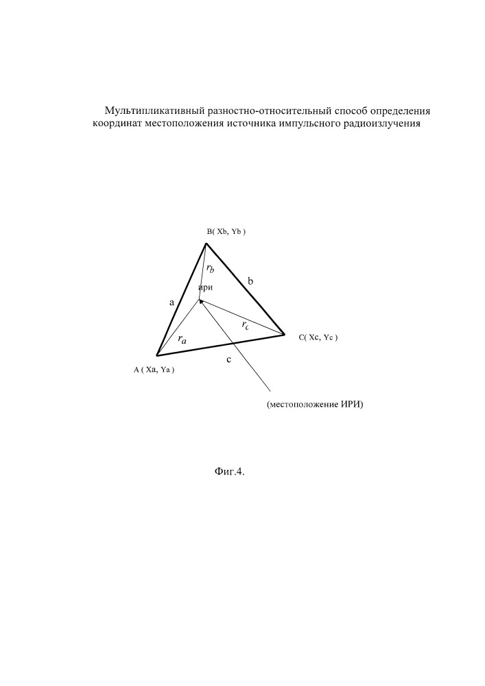 Мультипликативный разностно-относительный способ определения координат местоположения источника импульсного радиоизлучения (патент 2651587)