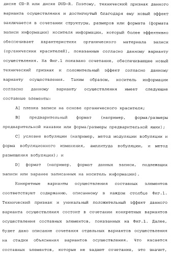 Носитель информации, способ воспроизведения и способ записи (патент 2340958)