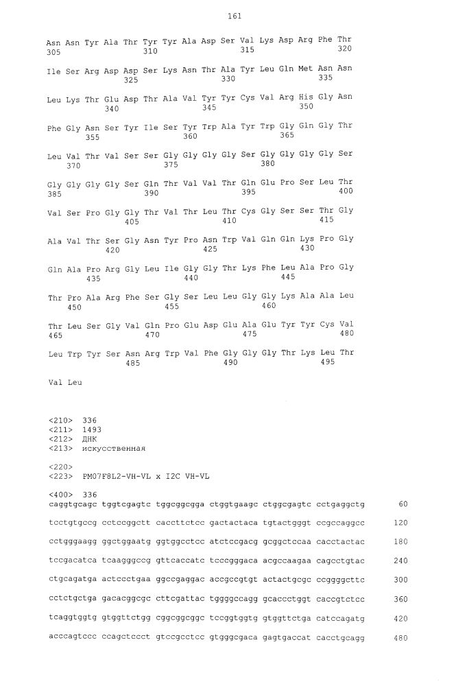 Биспецифическое одноцепочечное антитело к psmaxcd3 с межвидовой специфичностью (патент 2617942)