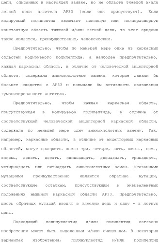 Антитела против вируса гепатита с (патент 2462475)