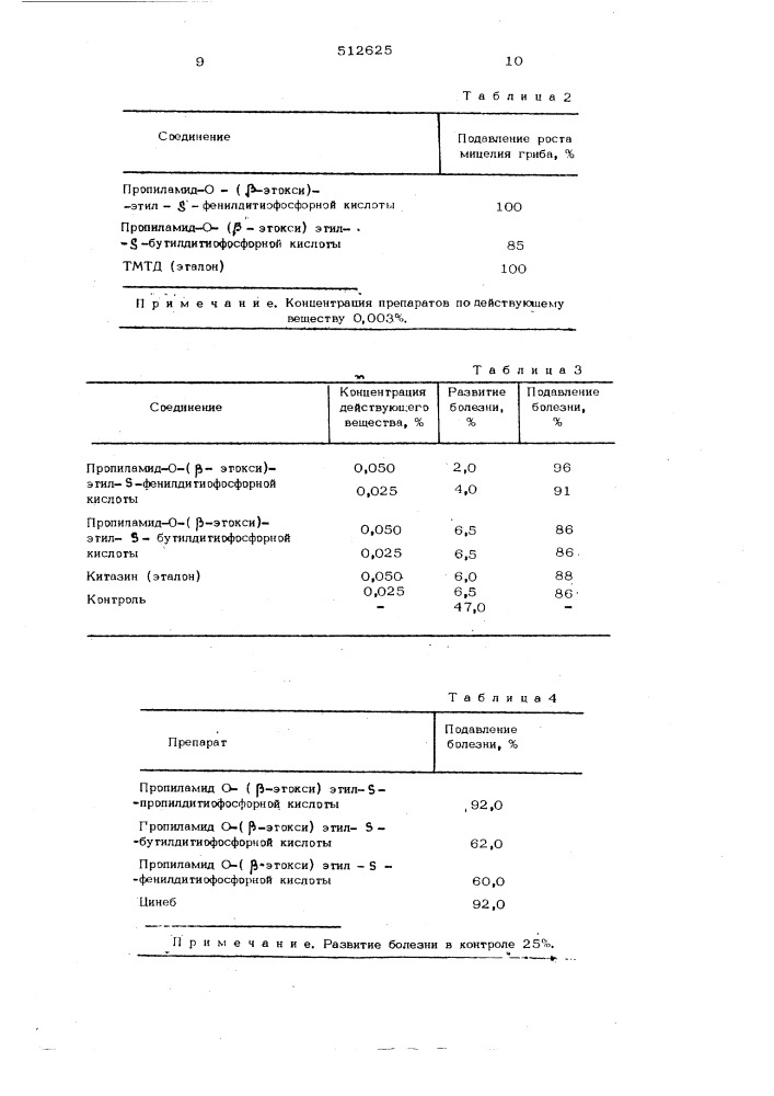 Амиды- - ( -алкокси) этил - арил (алкил) дитиофосфорной кислоты (патент 512625)