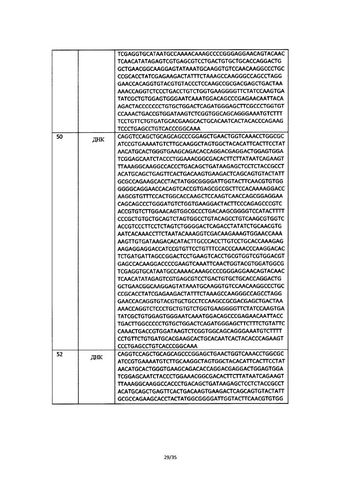 Гетеромультимеры с уменьшенной или подавленной эффекторной функцией (патент 2655439)