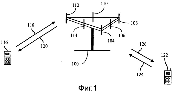 Способ и устройство для быстрого межсистемного хэндовера (патент 2511334)