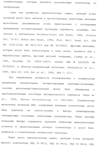 Клетка-хозяин trichoderma reesei для получения целлюлолитической белковой композиции, целлюлолитическая белковая композиция, способы ее получения и применения (патент 2494146)