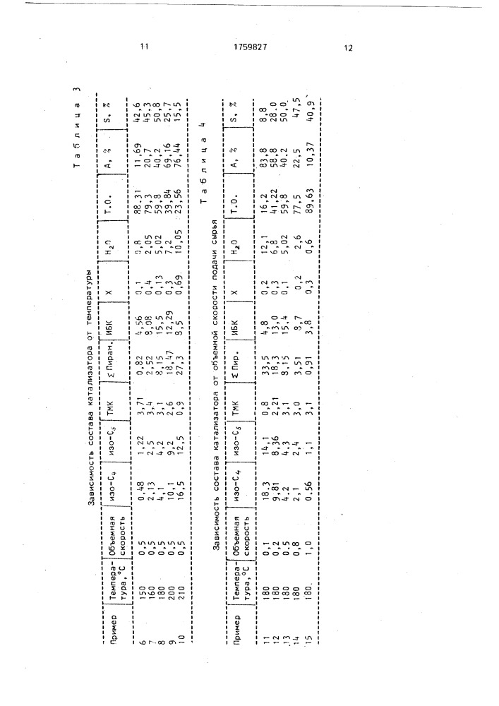 Способ получения 3-метил-3-бутен-1-ола (патент 1759827)