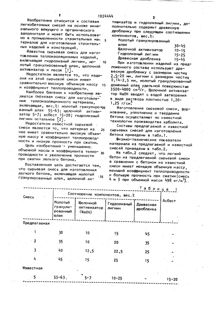 Сырьевая смесь для изготовления легкого бетона (патент 1024444)