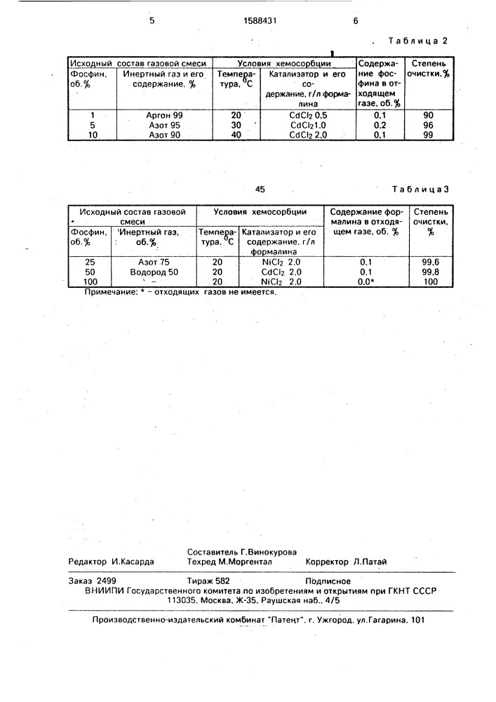 Способ очистки газов от фосфина (патент 1588431)