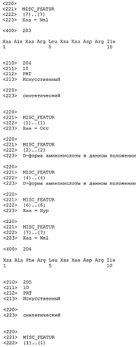 Новые агонисты npr-b (патент 2557290)