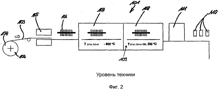 Способ изготовления улучшенной электротехнической полосовой стали (патент 2499845)