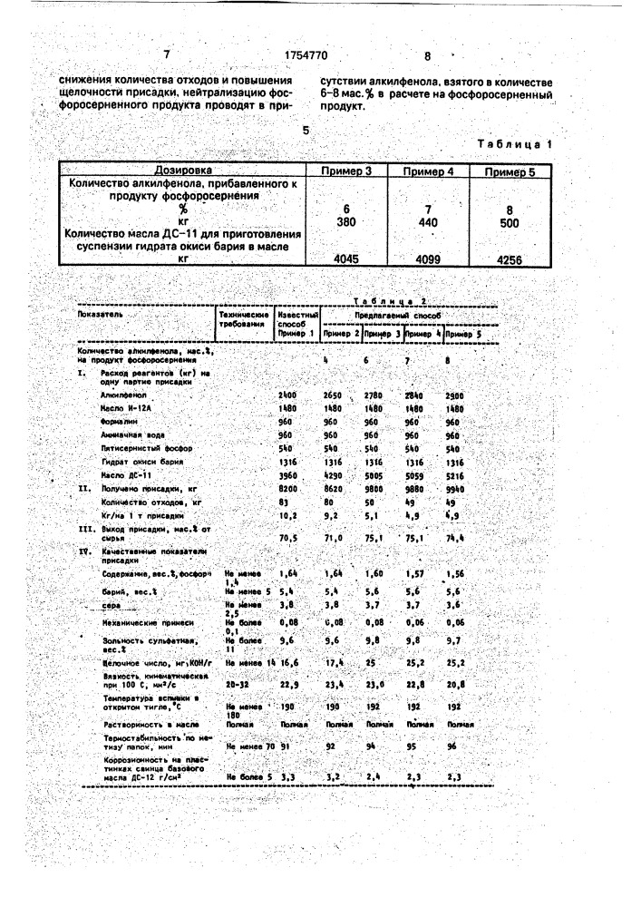 Способ получения многофункциональной присадки к смазочным маслам (патент 1754770)