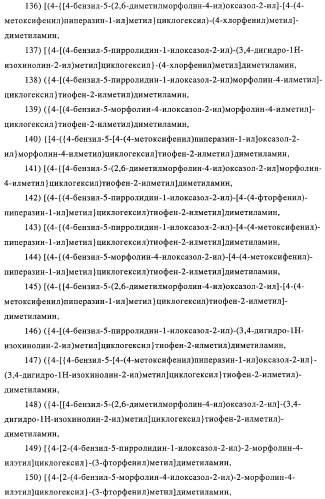 Замещенные производные оксазола с аналгетическим действием (патент 2424236)