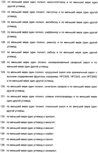 Композиция интенсивного подсластителя с глюкозамином и подслащенные ею композиции (патент 2455854)