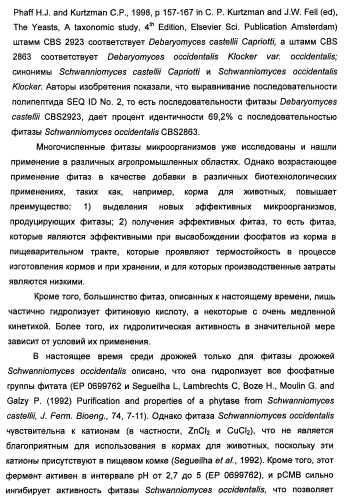 Фитаза debaryomyces castellii (патент 2421519)